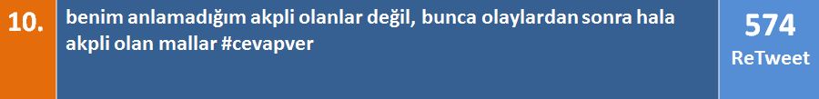 07_10_Tweet