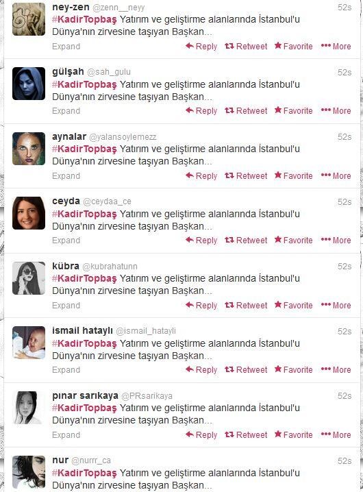 AKP İstanbul Belediye Başkanı Kadir Topbaş’ın 2014 seçim kampanyası için robot hesaplardan aynı anda(!) atılan seçim propagandası tweetleri